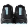 adidas Neo All Day Power 'Black Teal' JQ2245 sold by KicksCrew