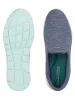 FABIA Green Women's Walking Shoes sold by Campus Shoes
