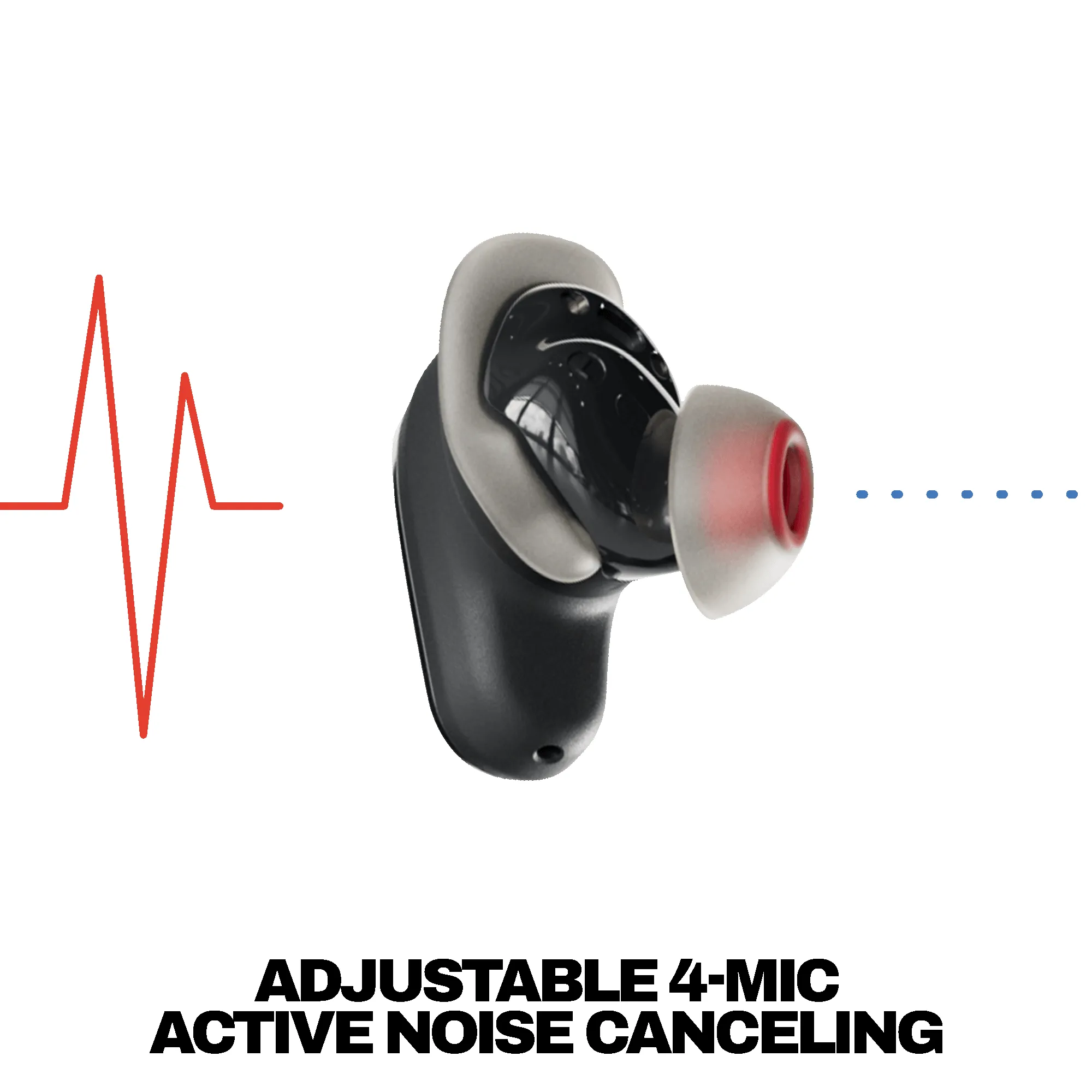 Method® 540 ANC sold by skullcandy product image thumbnail 3