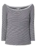 STRIPPED DETAIL OFF THE SHOULDER TOP sold by FBO