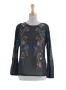 DETAIL PATTERN LONG SLEEVE MESH TOP sold by FBO