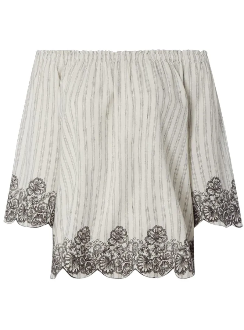 DETAIL OFF THE SHOULDER BLOUSE sold by FBO