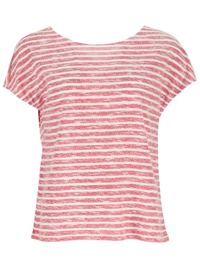 DETAILED STRIPED TEE sold by FBO product image thumbnail 3