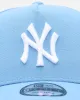 New Era New York Yankees 'Polychromatic' 9FORTY A-Frame Snapback Sky Blue sold by Culture Kings