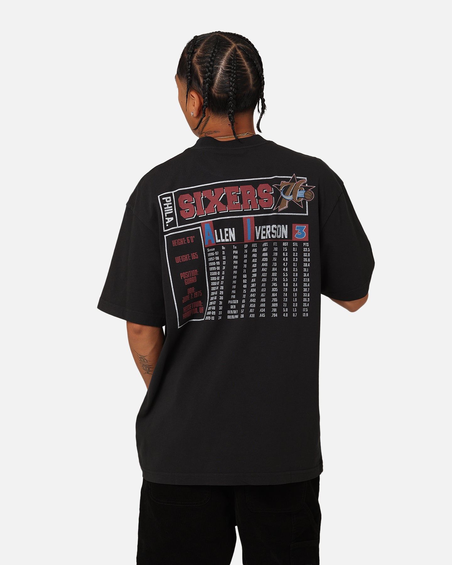 Mitchell & Ness Philadelphia 76ers Allen Iverson Player & Stats T-Shirt Black sold by Culture Kings product image thumbnail 2
