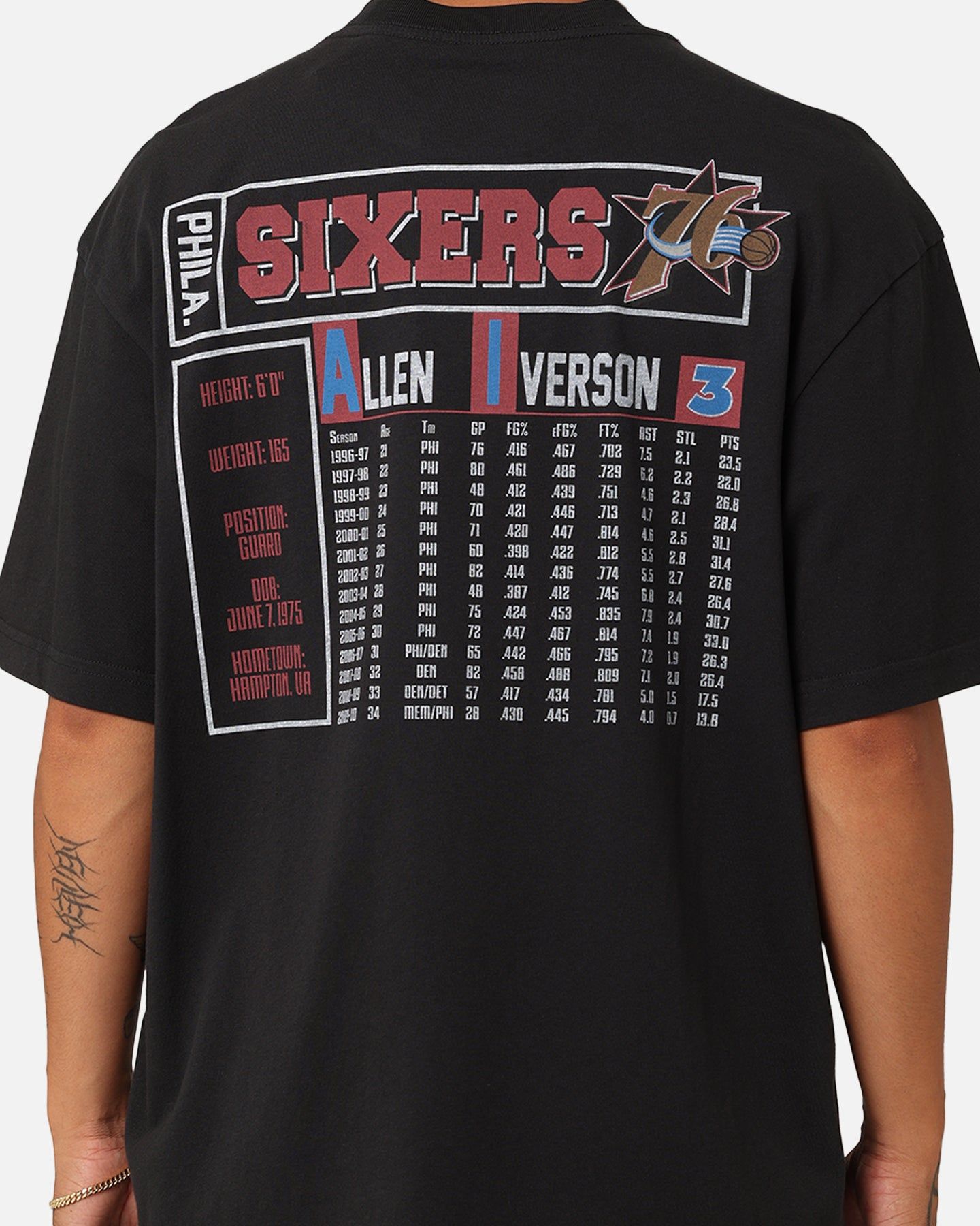 Mitchell & Ness Philadelphia 76ers Allen Iverson Player & Stats T-Shirt Black sold by Culture Kings product image thumbnail 5