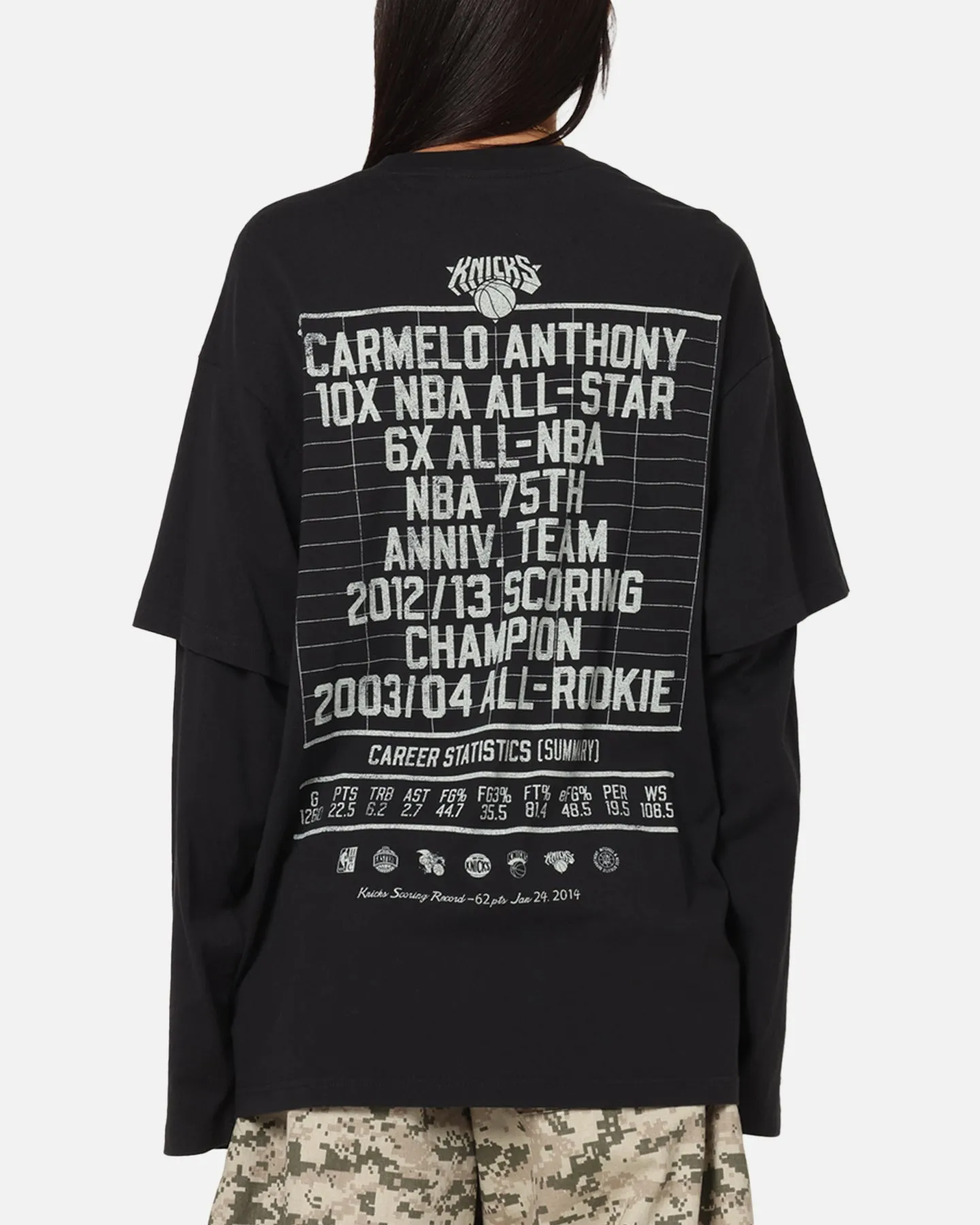Mitchell & Ness New York Knicks Melo State Of Mind Long Sleeve T-Shirt Faded Black sold by Culture Kings product image thumbnail 2