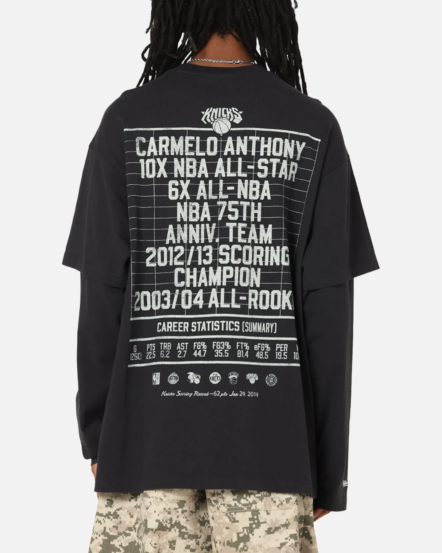 Mitchell & Ness New York Knicks Melo State Of Mind Long Sleeve T-Shirt Faded Black sold by Culture Kings product image thumbnail 2