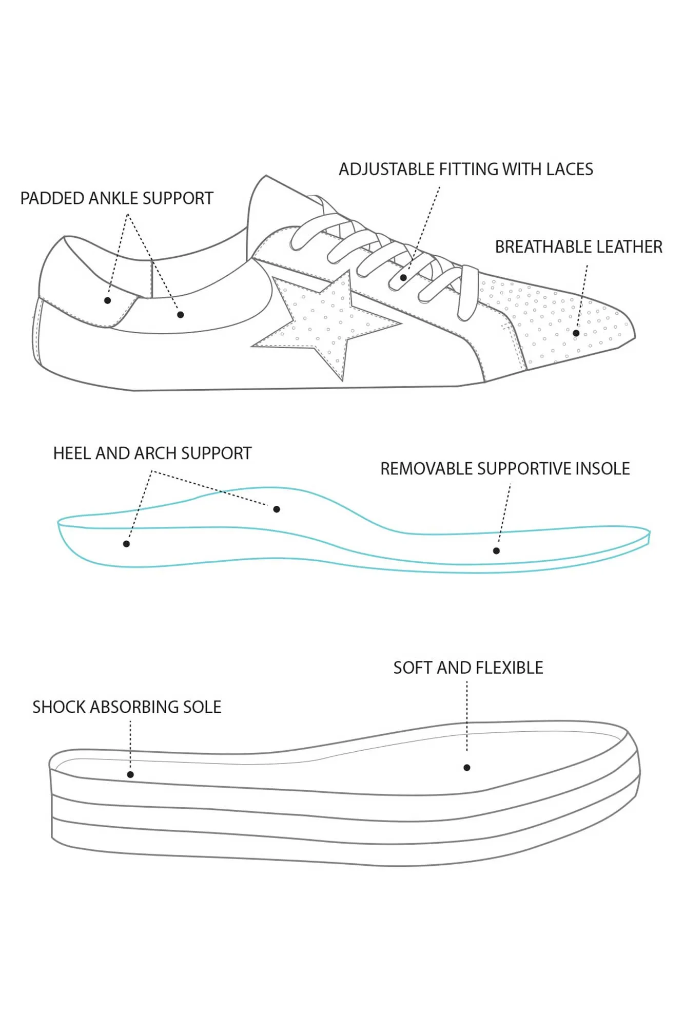 Pixie Star White Leopard Leather Sneaker sold by Blue Bungalow product image thumbnail 2