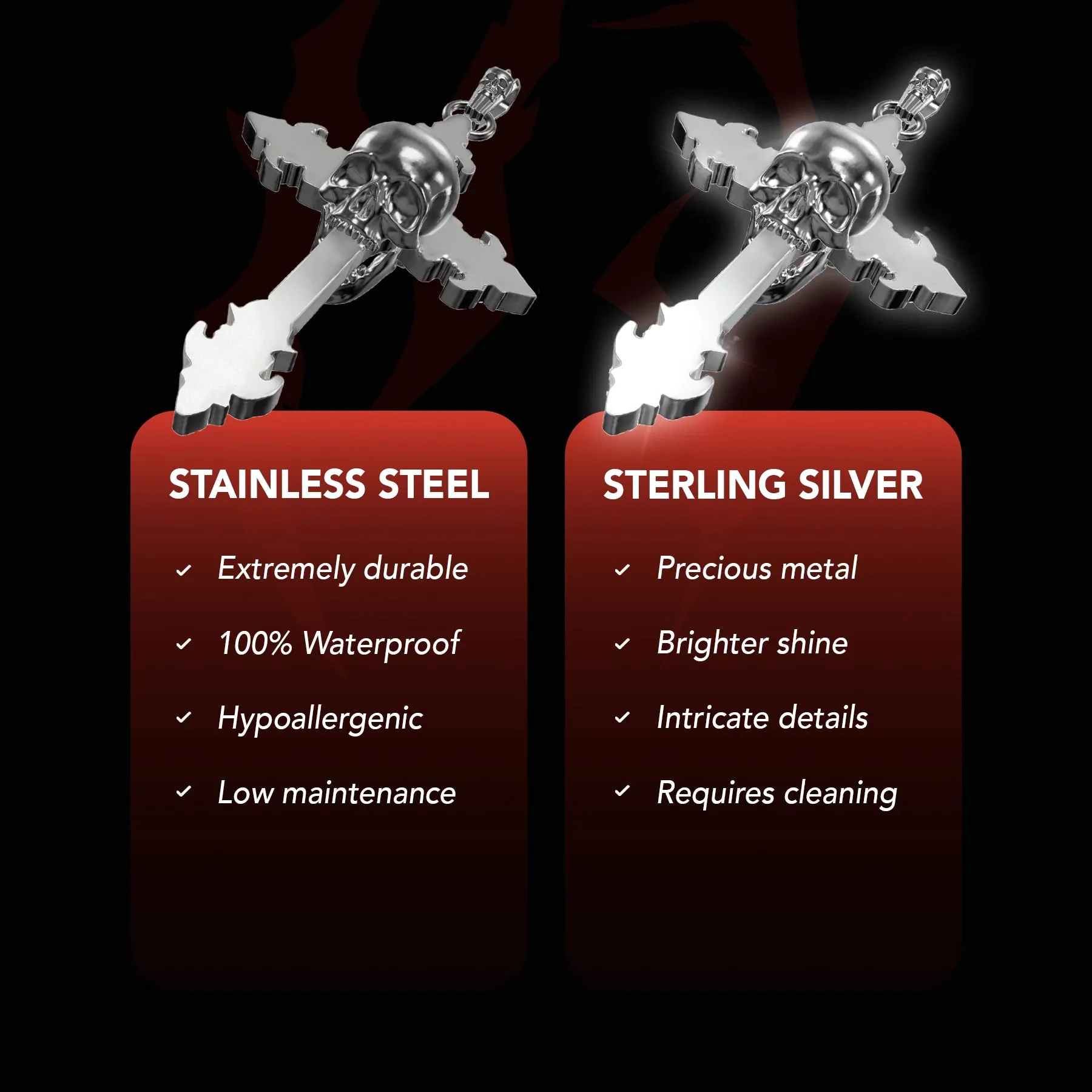 STAINLESS STEEL CURB CHAIN sold by Hard Jewelry product image thumbnail 4