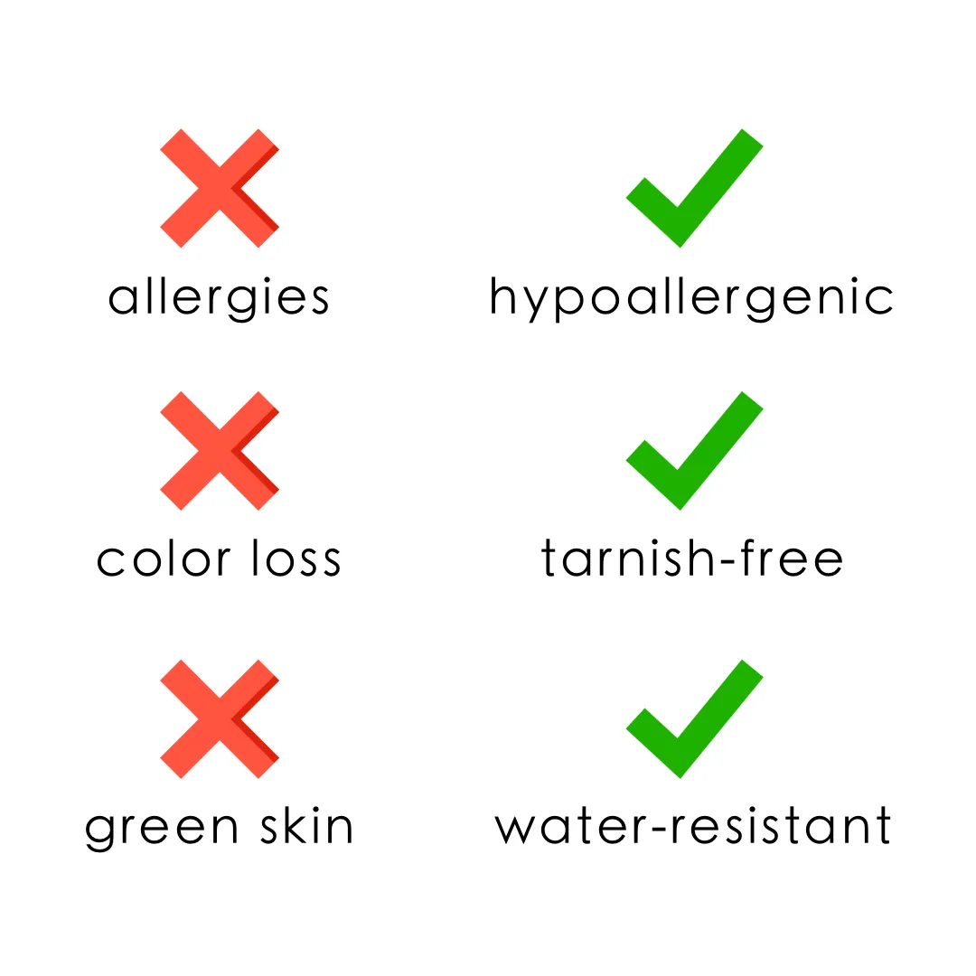 Women's Gold Bracelet Waterproof Stainless Steel 18k Gold sold by Hensley London product image thumbnail 5