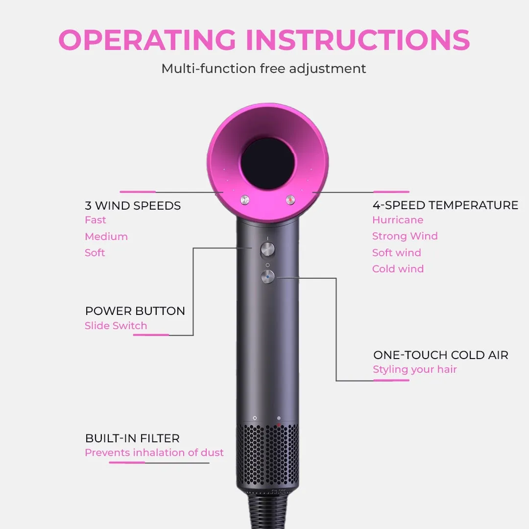 Ionic Hair Dryer Bladeless High-Speed White Plastic for All Hair Types sold by Hensley London product image thumbnail 2