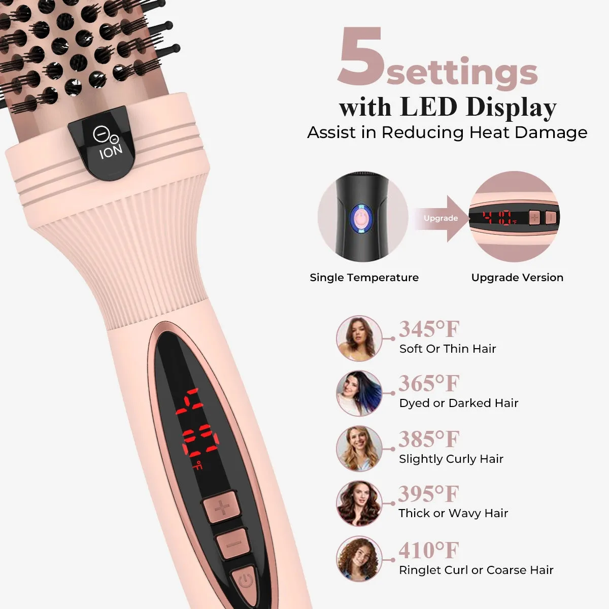 3-in-1 Hair Styling Tool Blow Dryer Thermal Brush Negative Ion Technology sold by Hensley London product image thumbnail 5