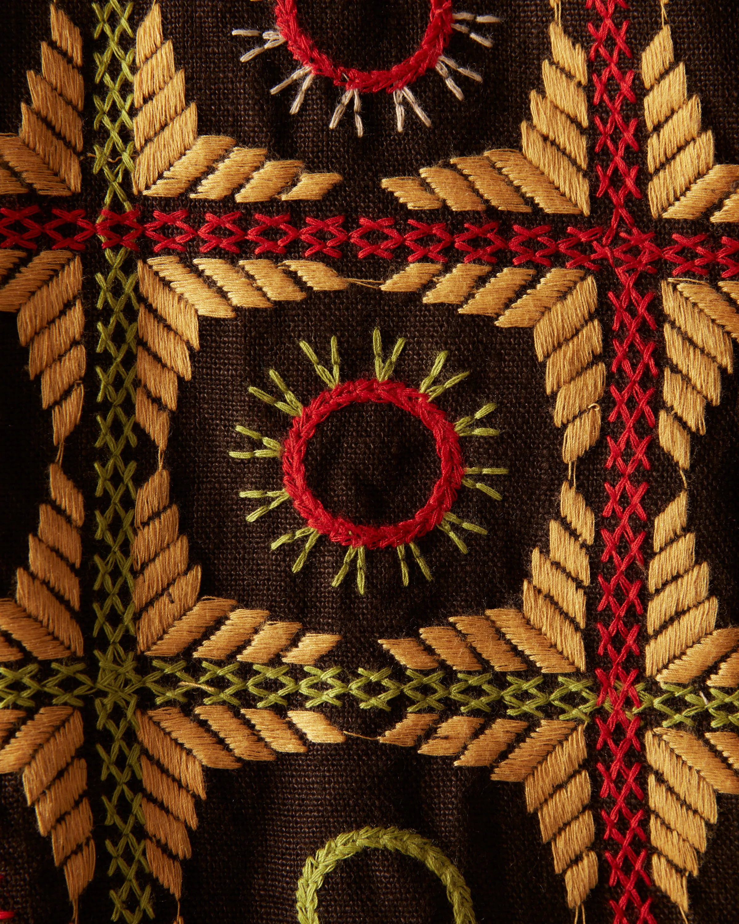 Circle Embroidered Jacket sold by BODE product image thumbnail 3