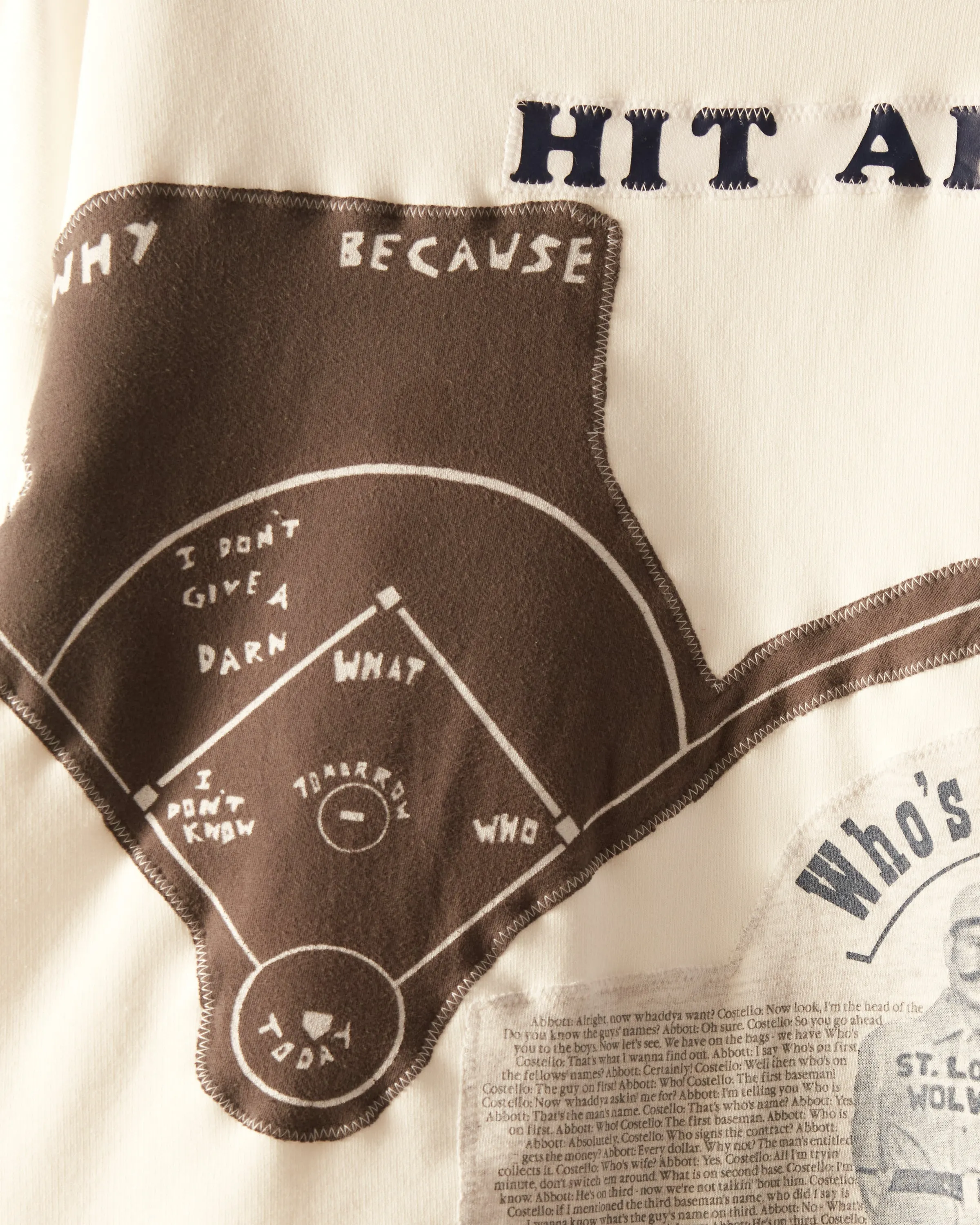 Batter Tommy Sweatshirt - M/L sold by BODE product image thumbnail 2