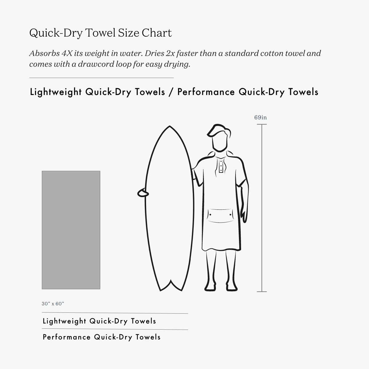 The Vision Performance Quick-Dry Travel Towel sold by SLOWTIDE product image thumbnail 4