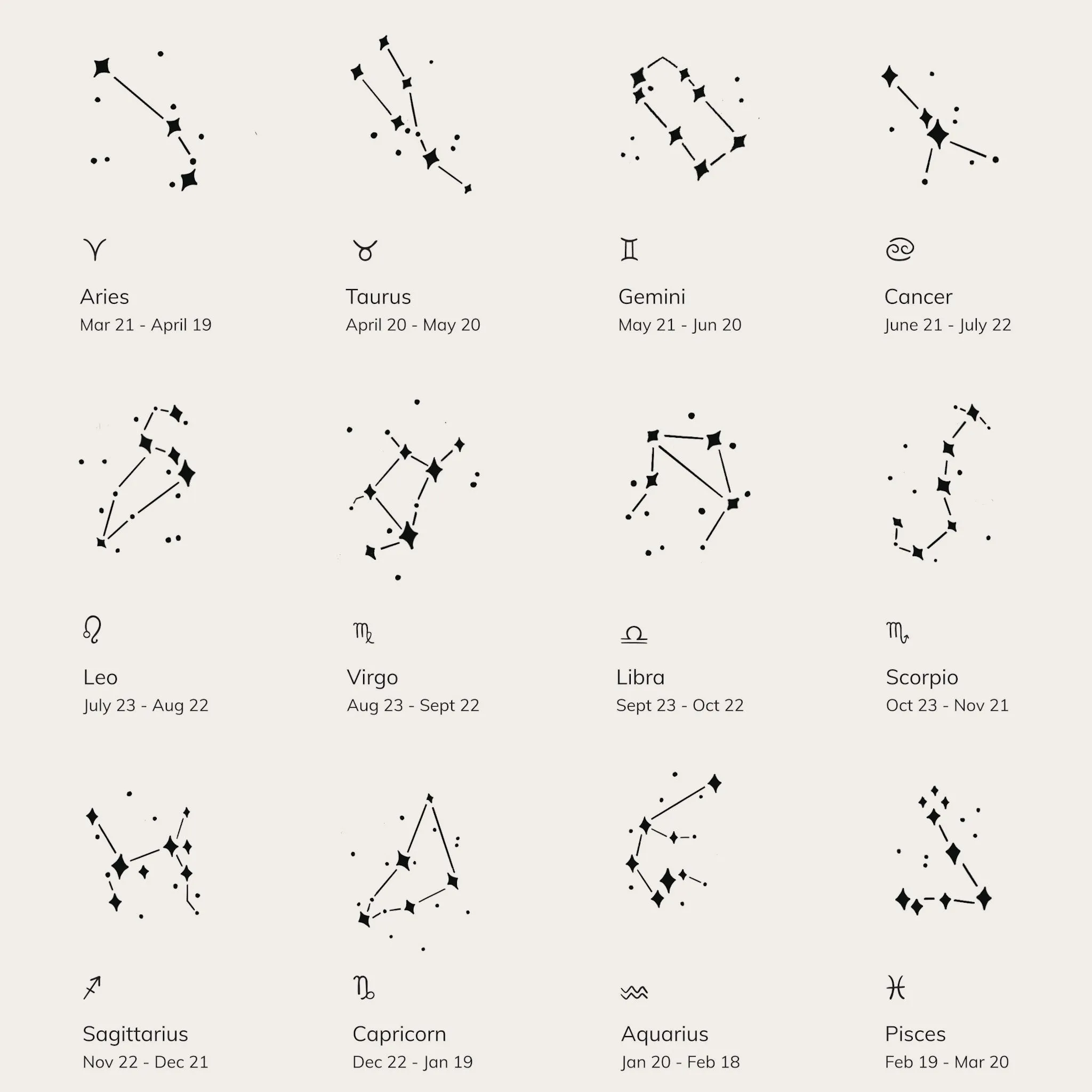 Constellation Necklace sold by Elysium Hope product image thumbnail 3