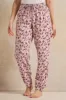 Women Pink Printed Pyjama Bottom sold by Redtag