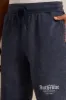 Men Navy Printed Lounge Shorts sold by Redtag