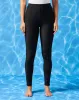 Women Green And Black Front Zip Open Burkini Set (2 Piece) sold by Redtag