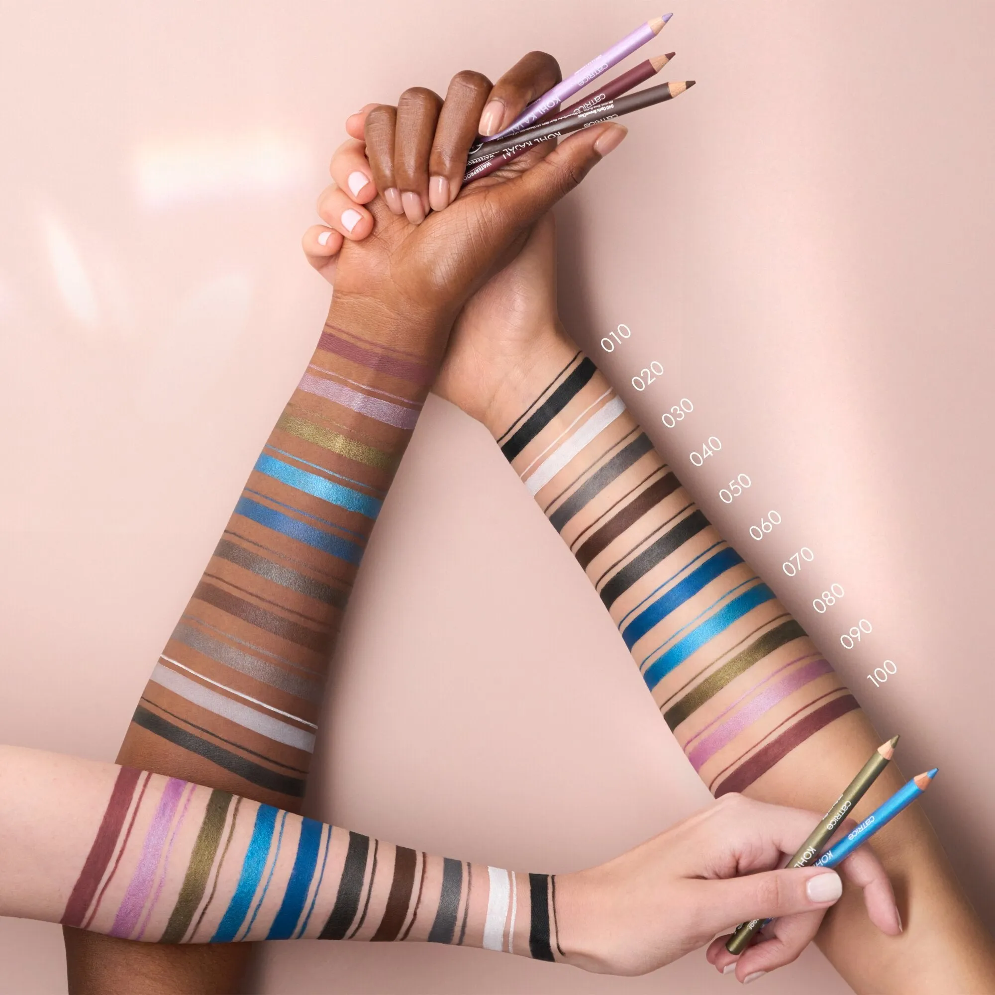 Catrice Kohl Kajal Wp 070 sold by Redtag product image thumbnail 2