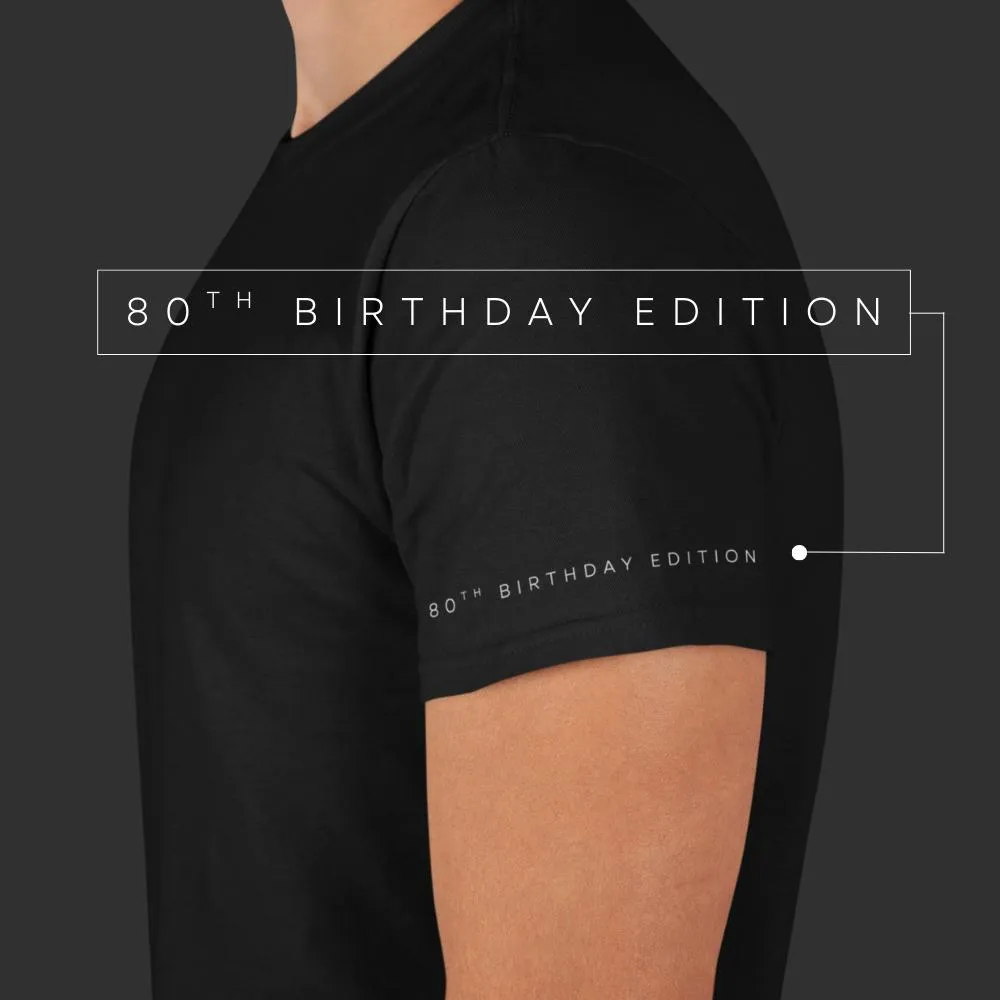 Man's Prayer 80th Birthday Edition sold by Red Green product image thumbnail 2