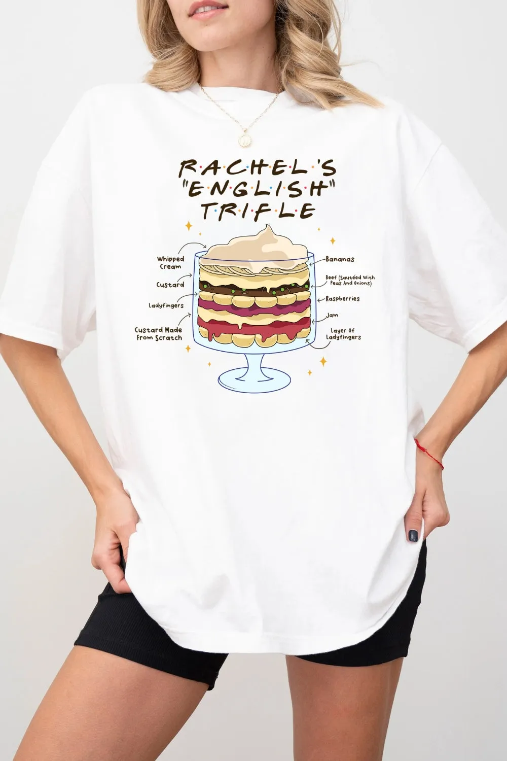 Friends Rachel's Thanksgiving Trifle Tee For Women sold by Fancy Tees product image thumbnail 2