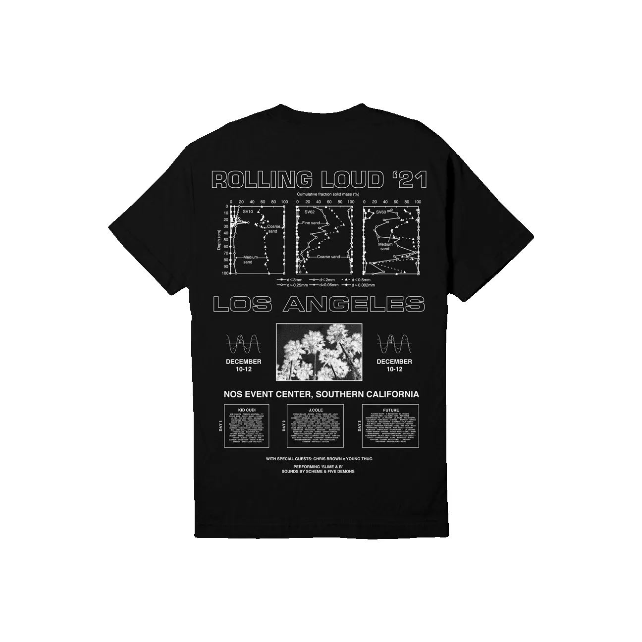 Diagram T Shirt Black LA 2021 sold by Rolling Loud Merch product image thumbnail 2