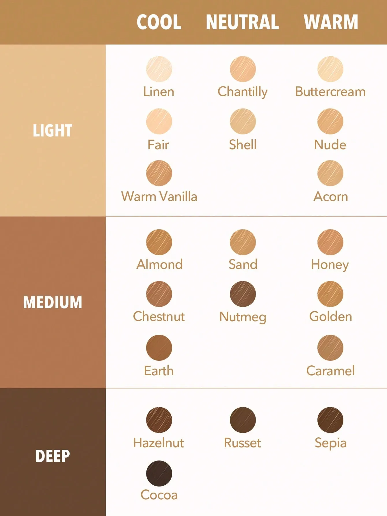 SHEGLAM Like Magic 12Hr Full Coverage Concealer-Nude Matte Liquid Concealer sold by Negative product image thumbnail 3