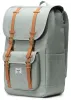 Herschel Little America Backpack sold by Prfo