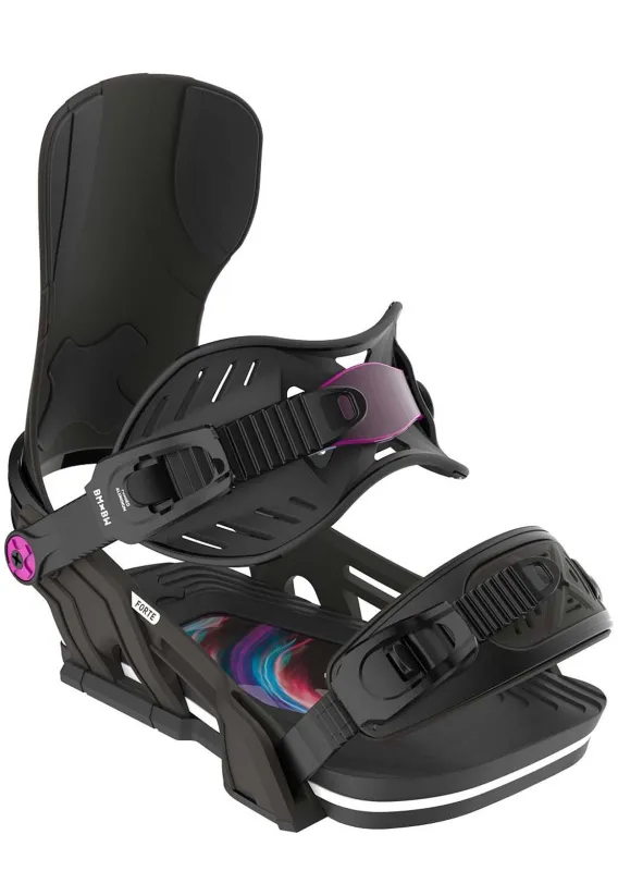 Bent Metal Forte Snowboard Bindings made by Prfo