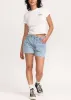 RVCA Women's Pacific Denim Shorts sold by Prfo