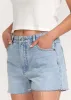 RVCA Women's Pacific Denim Shorts sold by Prfo