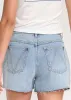 RVCA Women's Pacific Denim Shorts sold by Prfo