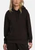 RVCA Women’s Sunday Hoodie sold by Prfo