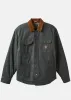 Brixton Men's Builders Durham Jacket sold by Prfo