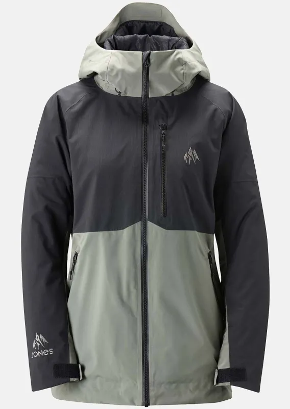 Jones Women's Mountain Surf Parka Jacket sold by Prfo