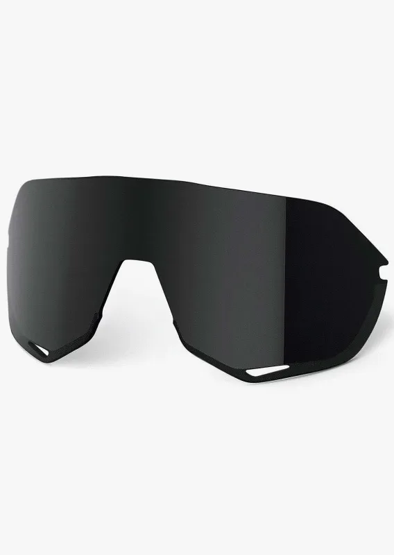 100% S2 Replacement Lens sold by Prfo