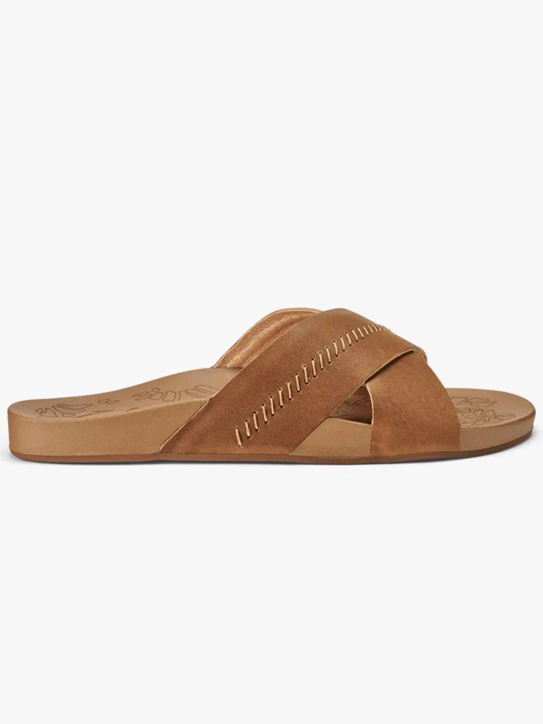 Olukai Women's Kipe'a 'olu Sandals sold by Prfo