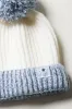 Beanie Blue & White sold by Ackermas