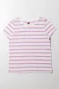 Short Sleeve Stripe T-Shirt White sold by Ackermas