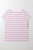 Short Sleeve Stripe T-Shirt White sold by Ackermas