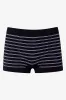 Seamless Boxers Black And Grey sold by Ackermas