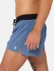 Bandit Vento Men's 3" Splitty Shorts - Steel Blue sold by Article London