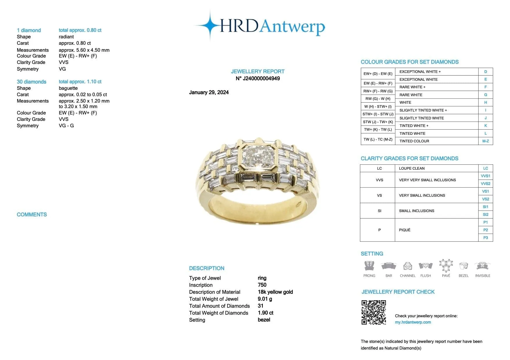 Bague cocktail or jaune diamant radiant 0.80ct certificat HRD sold by 58 Facettes product image thumbnail 5
