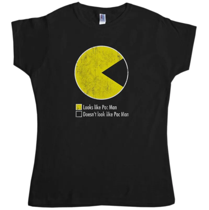 Pac Man Pie Chart Womens Fitted T-Shirt sold by 8Ball