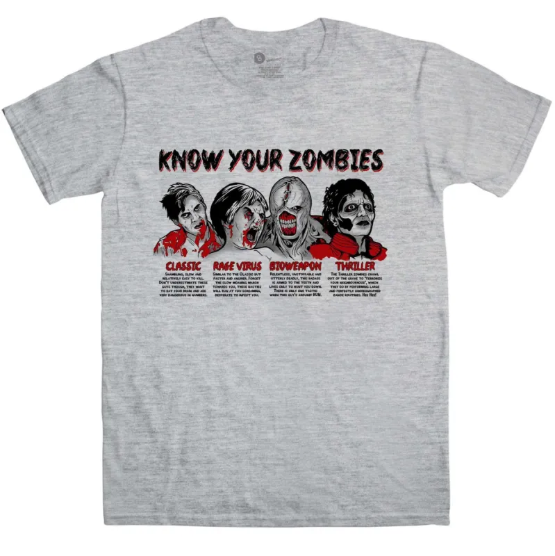 Know Your Zombies Men's T-Shirt sold by 8Ball