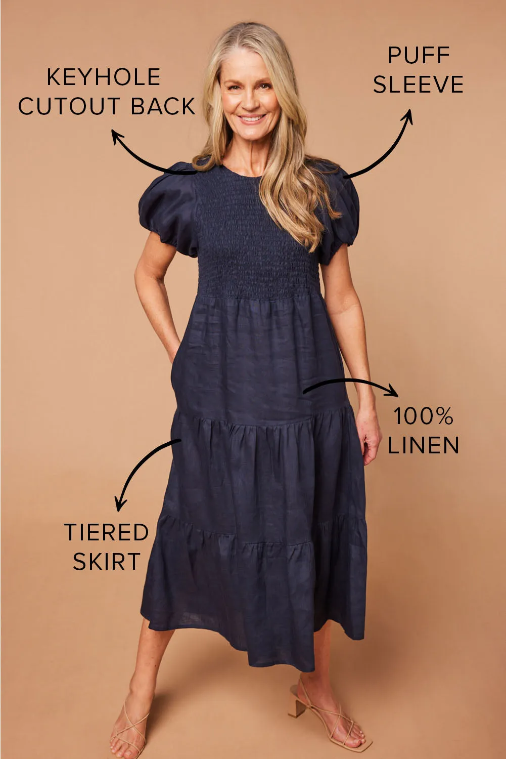 Minden Linen Shirred Short Sleeve Dress in Navy sold by Adrift product image thumbnail 2
