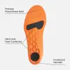 BRUNT Super CUSH’N® Insole sold by BRUNT Workwear