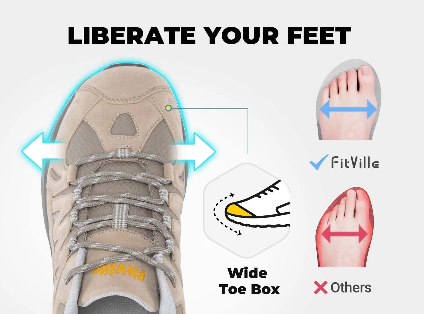 Women's Sturdy Core V3 Low sold by FitVille product image thumbnail 3